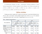 Pogłowie zwierząt gospodarskich w województwie lubelskim w grudniu 2016  r. (dane wstępne) Foto