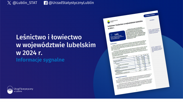 Leśnictwo i łowiectwo w województwie lubelskim w 2024 r.