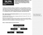 Aktywność ekonomiczna ludności w województwie lubelskim. Stan w I kwartale 2021 r. Foto