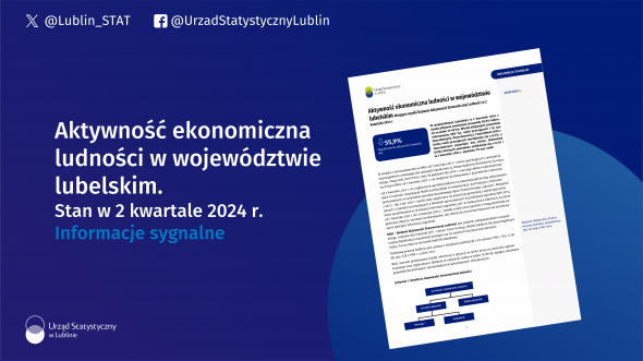 Aktywność ekonomiczna ludności w województwie lubelskim. Stan w 2 kwartale 2024 r.