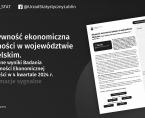 Aktywność ekonomiczna ludności w województwie lubelskim. Stan w 4 kwartale 2024 r. Foto