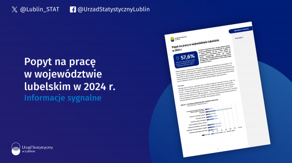 Popyt na pracę w województwie lubelskim w 2024 r.