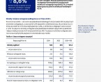 Turystyka w województwie lubelskim w 2025 r. Foto