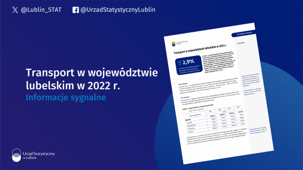 Transport w województwie lubelskim w 2023 r.