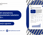 Handel wewnętrzny w województwie lubelskim w 2022 r. Foto