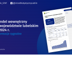 Handel wewnętrzny w województwie lubelskim w 2024 r. Foto