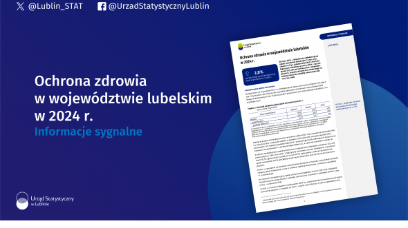 Ochrona zdrowia w województwie lubelskim w 2024 r. 