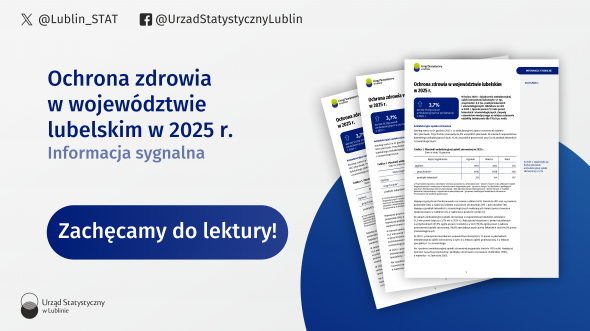 Ochrona zdrowia w województwie lubelskim w 2025 r. 