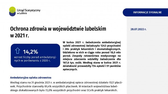 Ochrona zdrowia w województwie lubelskim w 2021 r. 