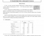 Instytucje kultury w województwie lubelskim w 2016 r. Foto