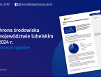 Ochrona środowiska w województwie lubelskim w 2024 r. Foto