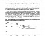 Produkcja budowlano-montażowa w województwie lubelskim w 2015 roku Foto
