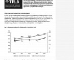 Budownictwo mieszkaniowe w województwie lubelskim w 2020 roku Foto