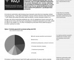 Podmioty gospodarki narodowej w rejestrze REGON w województwie lubelskim. Stan na koniec czerwca 2020 r. Foto
