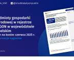 Podmioty gospodarki narodowej w rejestrze REGON w województwie lubelskim Stan na koniec czerwca 2025 r. Foto