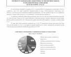 Podmioty gospodarki narodowej w rejestrze REGON w województwie lubelskim stan na koniec 2016 r. Foto