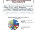 Podmioty gospodarki narodowej w rejestrze REGON w województwie lubelskim stan w dniu 30 czerwca 2017 r. Foto