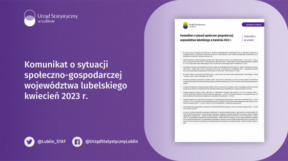 Komunikat o sytuacji społeczno-gospodarczej województwa lubelskiego kwiecień 2023 r.