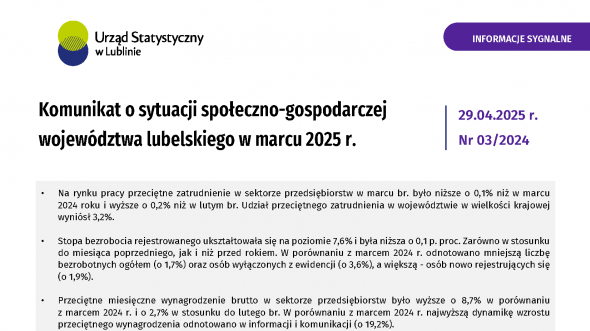 Komunikat o sytuacji społeczno-gospodarczej województwa lubelskiego marzec 2025 r.