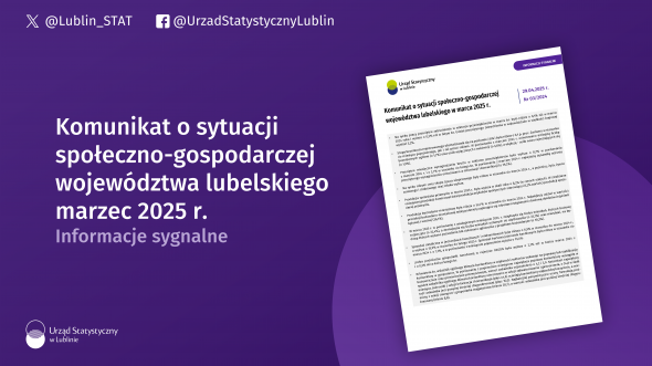 Komunikat o sytuacji społeczno-gospodarczej województwa lubelskiego marzec 2025 r.