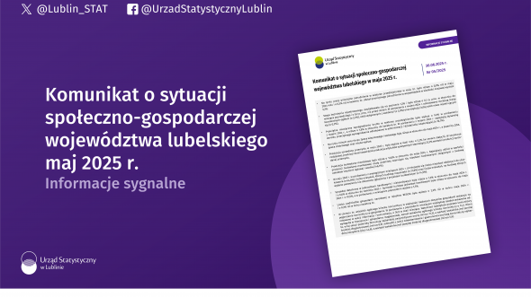 Komunikat o sytuacji społeczno-gospodarczej województwa lubelskiego maj 2025 r.