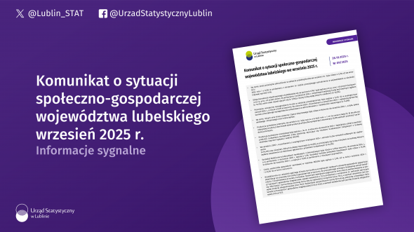 Komunikat o sytuacji społeczno-gospodarczej województwa lubelskiego wrzesień 2025 r.