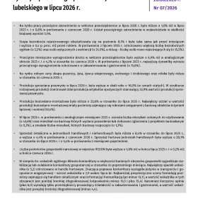 Sytuacja_7_2026