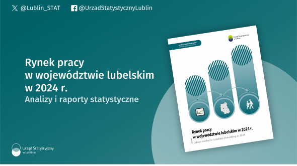Rynek pracy w województwie lubelskim w 2024 r.