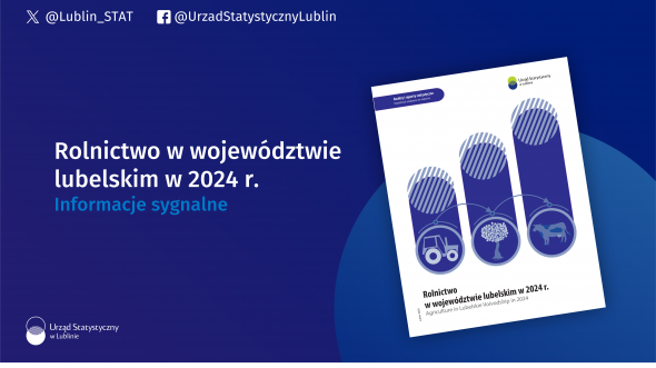 Rolnictwo w województwie lubelskim w 2024 r.