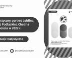 Statystyczny portret Lublina, Białej Podlaskiej, Chełma i Zamościa w 2022 r. Foto