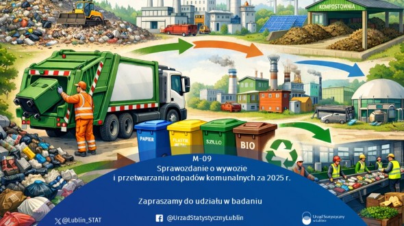 Badanie M-09 o wywozie i przetwarzaniu odpadów komunalnych za 2025 r. 6.02.2026 – 23.02.2026