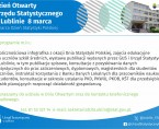 Dzień Otwarty Urzędu Statystycznego w Lublinie 10 marca Foto