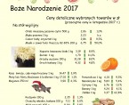 Boże Narodzenie. Ceny detaliczne wybranych towarów w zł (przeciętne ceny w listopadzie 2017 r.) Foto