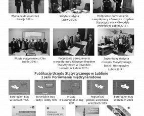 Działalność międzynardowa