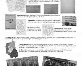Historia